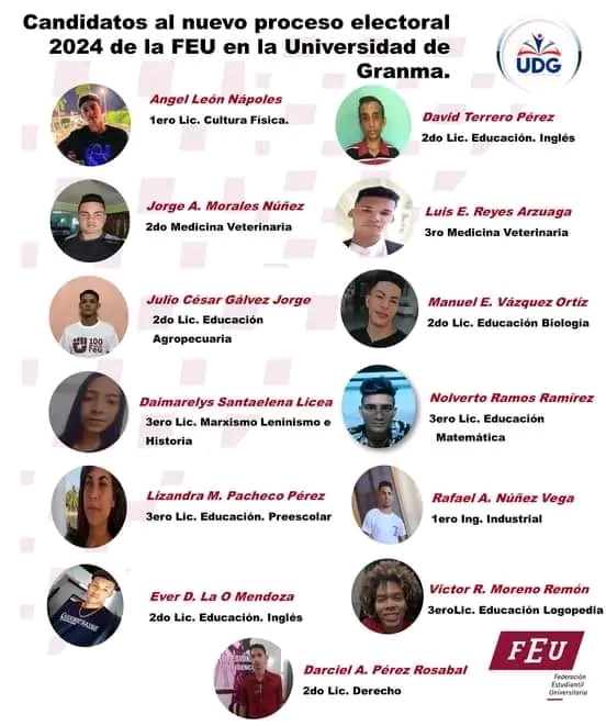 Proceso eleccionario de la FEU en la UDG